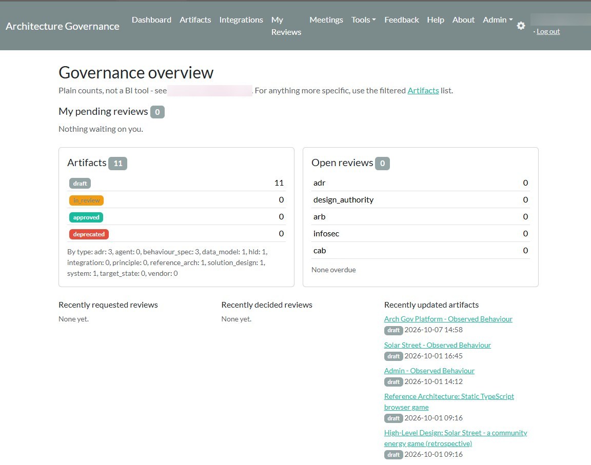 The governance overview: pending reviews, artifacts by status and type, open reviews by board from ADR to CAB, and recently updated artifacts
